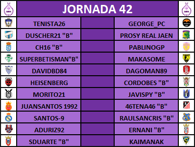 - Pronósticos Jornada 42 - (12 y 13 de Mayo) J42