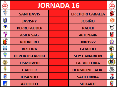 RESULTADOS JORNADA 15 + PRONÓSTICOS Y CARRUSEL JORNADA 16 Sinttulo2