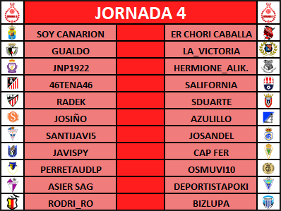 RESULTADOS JORNADA 3 + PRONÓSTICOS Y CARRUSEL JORNADA 4 BedJ4