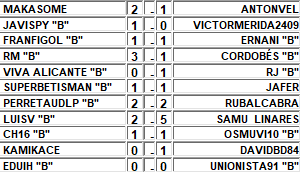 :: Resultados y clasificación Jornadas 11 y 12 :: C03J11R