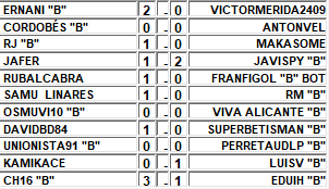 :: Resultados y clasificación Jornadas 35 y 36 :: Df0J36R