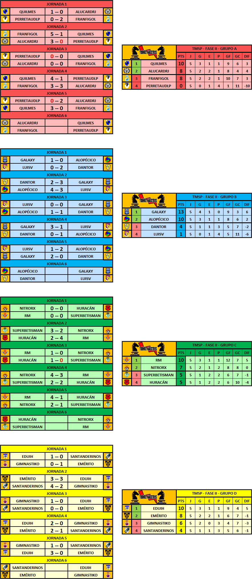 TMSP --> QUINTA JORNADA <-- 22-23 Febrero (Fase 2) - Página 2 E89F2J5