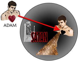 Traité sur l'esprit du monde : Document conseillé à tous les chrétiens ! 13_adam-satan