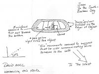 ovni - OVNI/PAN Vs plasma froids ? Recherche sur le terrain - Page 5 WestervilleOH2003