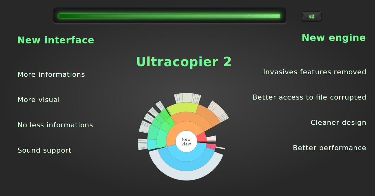 UltraCopier 2.2.4.4 Ultracopier-v2