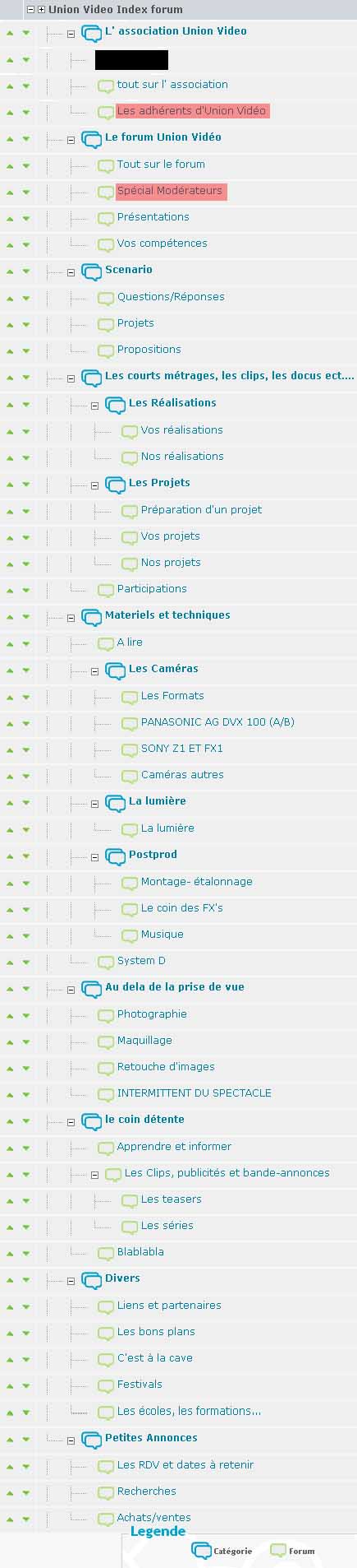 Plan du forum Planforum