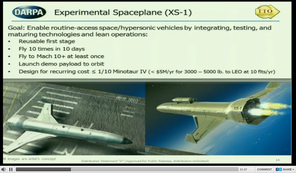 La DARPA Revive al Avión Espacial con Acelerador Reutilizable  Xs-1b