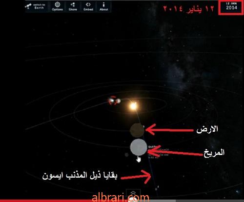 هام جدا :المذنب المشؤوم ison  -لا يخرج المهدي حتى تطلع مع الشمس آية  منکب الجوزاء و الشمس 13888147411