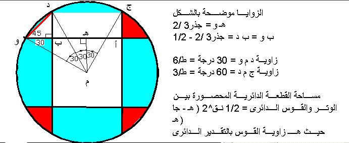 مسائل وحلول - هندسة مستوية للفائقين 35158