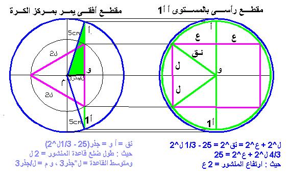 حلول تمارين فى الهندسة الفراغية 38414