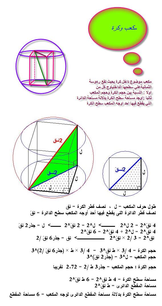 حلول تمارين فى الهندسة الفراغية 49222