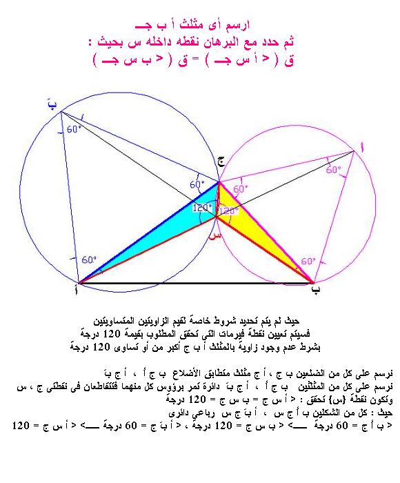 إنشاءات هندسية 50854