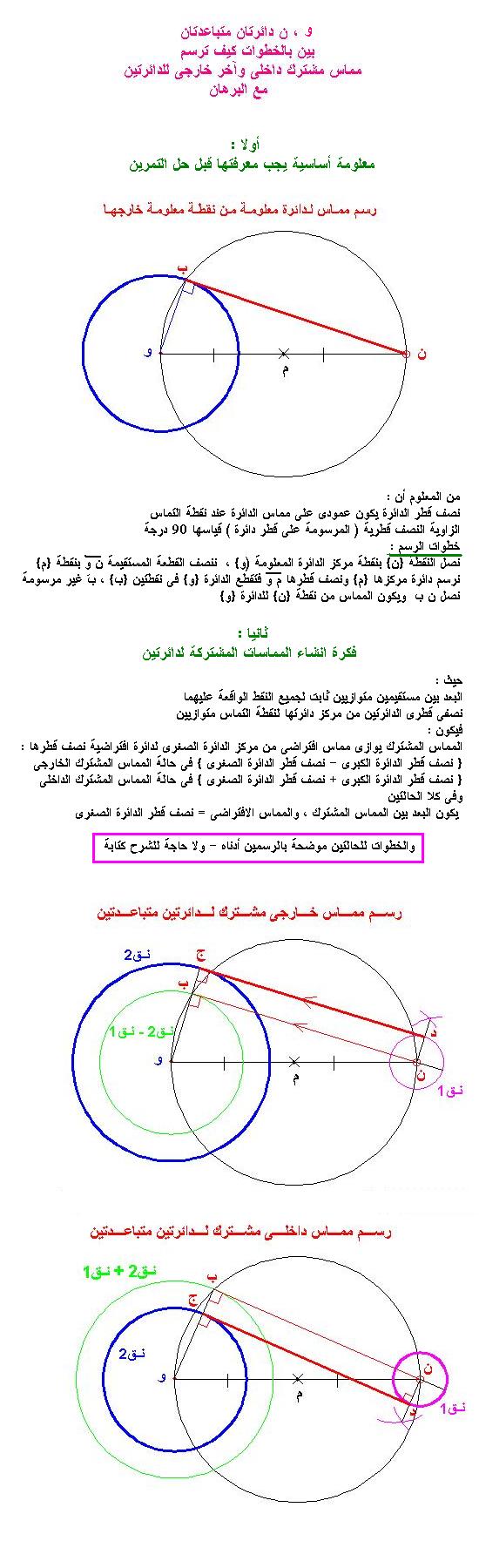 إنشاءات هندسية 52673