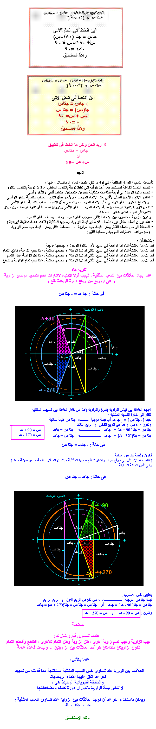 ملخص قوانين حساب المثلثات 57564