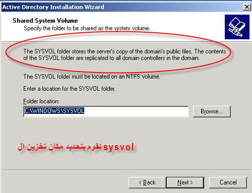 شرح طريقة عملAdditional Domain على Windows Server 2003 28401