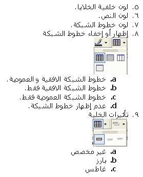 MS-Access 2003 Lesson  24282