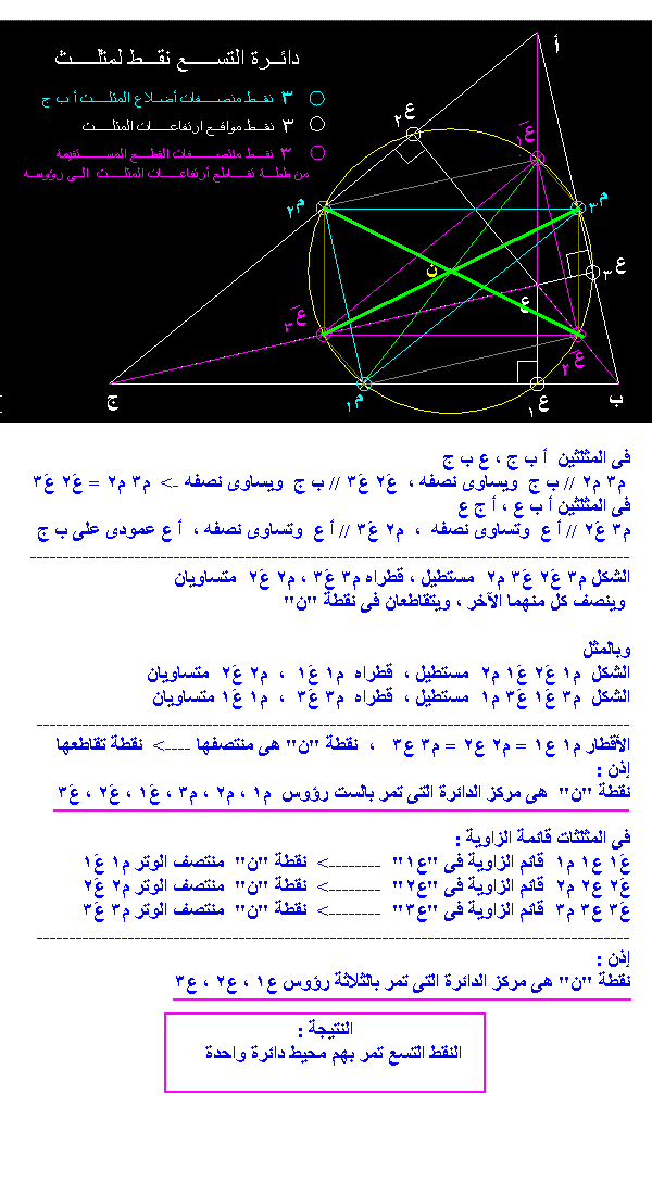 اثباتات هندسية 87235