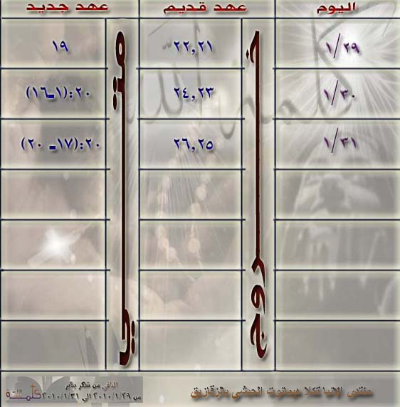 الاسبوع الرابع والخامس ((((5)))))الي اخر يناير من 1/22 الي 1/31 Ava-takla-a10b7c0f0e