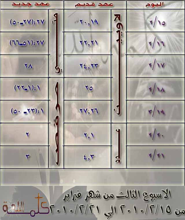 الاسبوع الثالث من فبراير 2010 Ava-takla-d01e10f16c