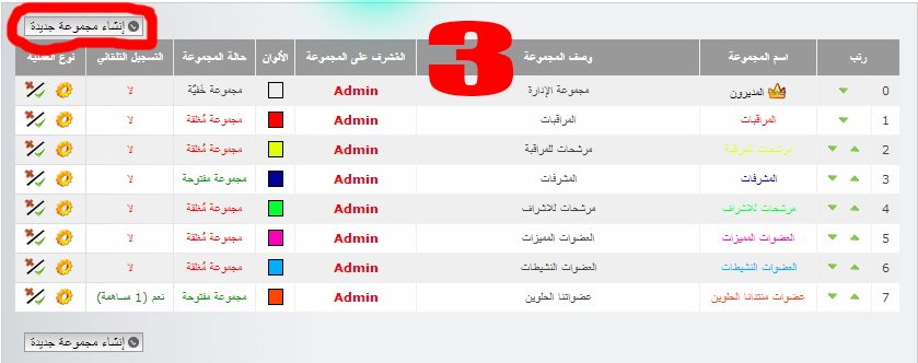 كيفية عمل مجموعات لمنتداك 140661147453