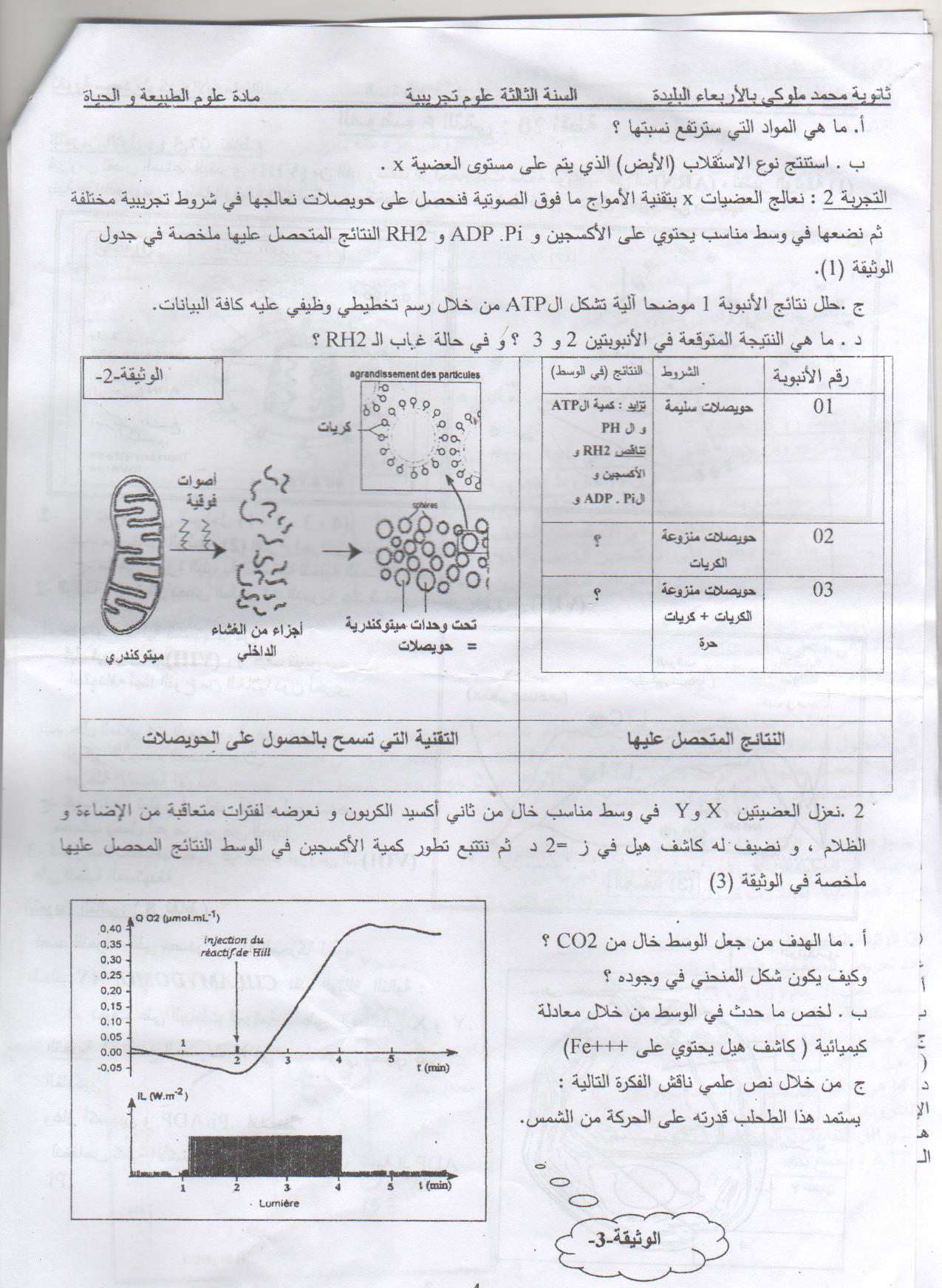 حصريا على منتديات سراج الأقصى الأنيس البكالوريا التجريبي في جميع المواد لثانوية محمد ملوكي بالبليدة 13069388951