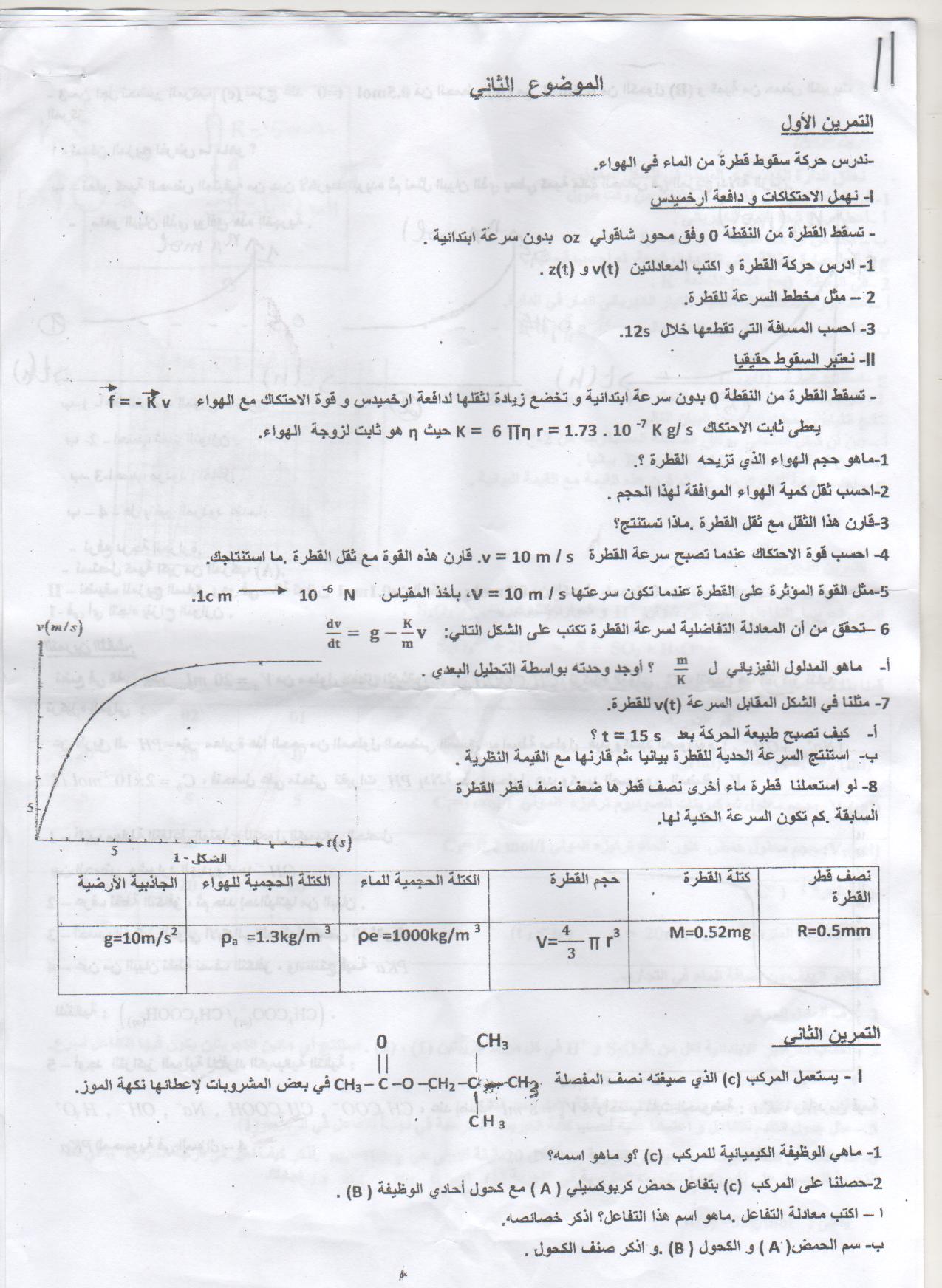 حصريا على منتديات سراج الأقصى الأنيس البكالوريا التجريبي في جميع المواد لثانوية محمد ملوكي بالبليدة 13069392401