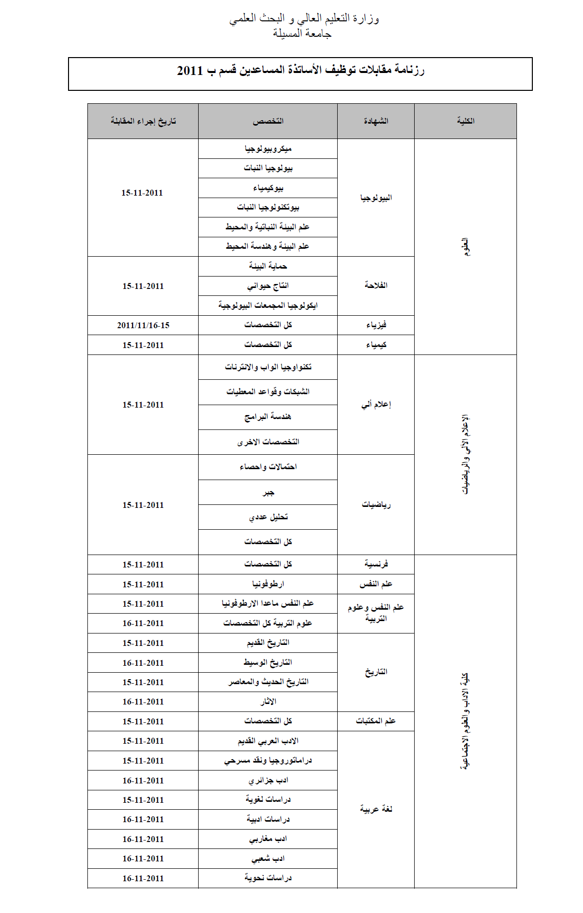 Planning des entretiens d'embauches des maîtres assistants classe B Algérie 2011-2012 - Page 3 13207708281