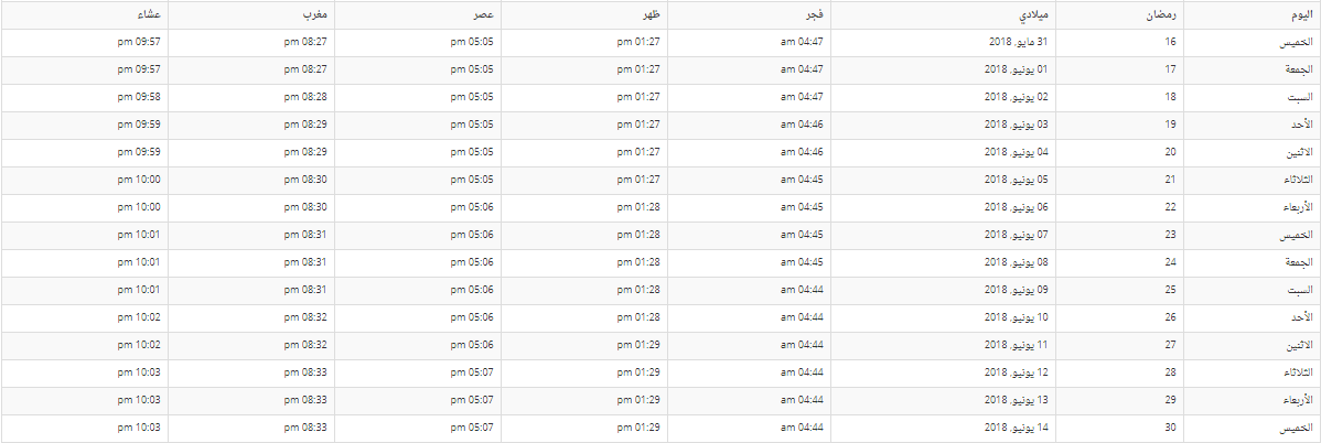 امساكية رمضان 2018 مصر ودول افريقيا 1523983475953