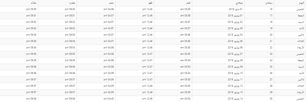امساكية رمضان 2018 مصر ودول افريقيا 1523983648933
