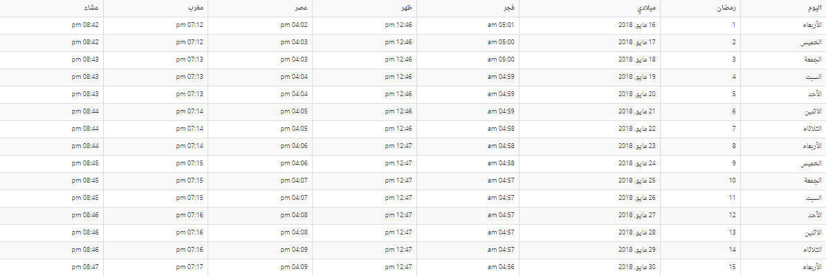 امساكية رمضان 2018 مصر ودول افريقيا 1523984217522