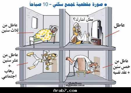 هموم المواطن السعودي بالكاريكاتير Liilas_13032444951