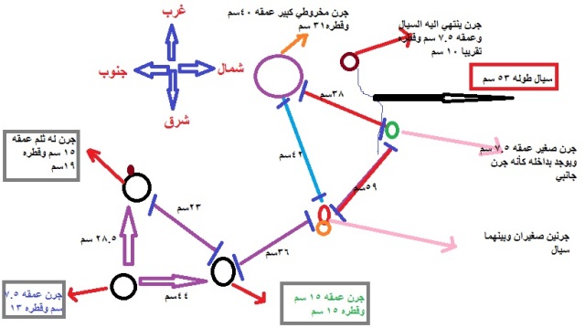 الفرق بين العملات الاصلية والمزورة -بالصور - 85192