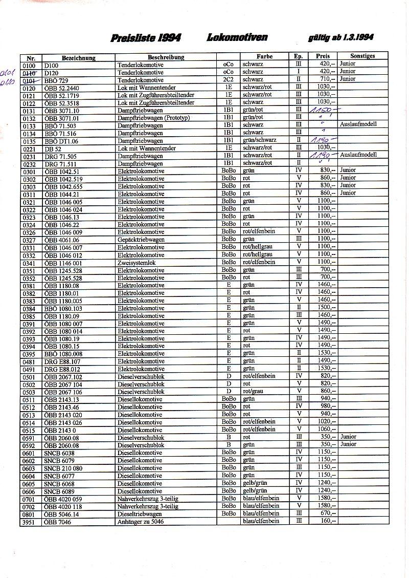 Klein Modellbahn Katalog 1994 10993564pr