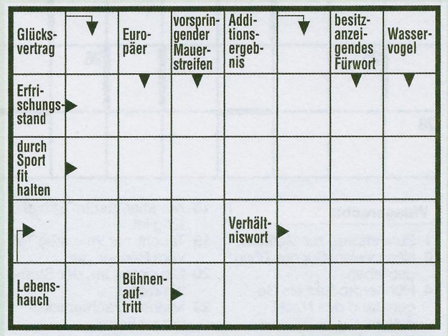 Daddy 400:Kreuzworträtsel>>>GEL.VON WERNER x 5 Punkte 14998837wc