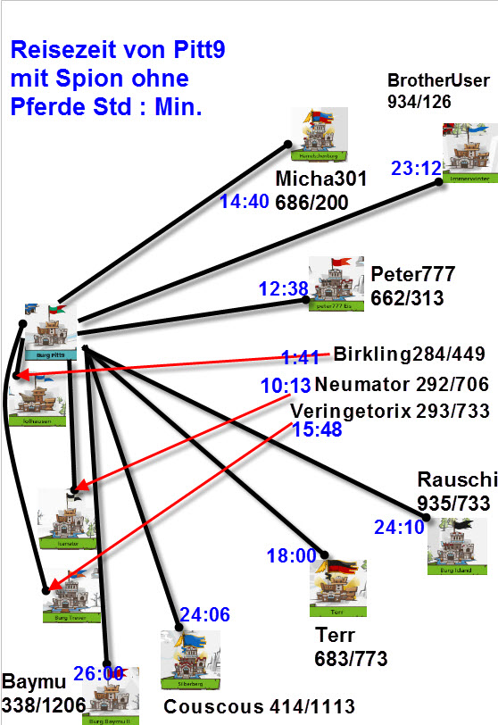 Karte wer ist wo  - User in Immerwinter 15912986wg