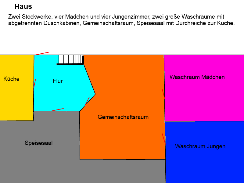 Vorstellung + Hofplan 17296461rk