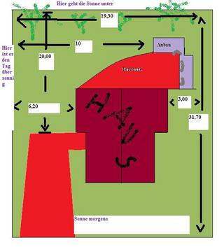 Garden design. Who can help to design my garden? 4122124