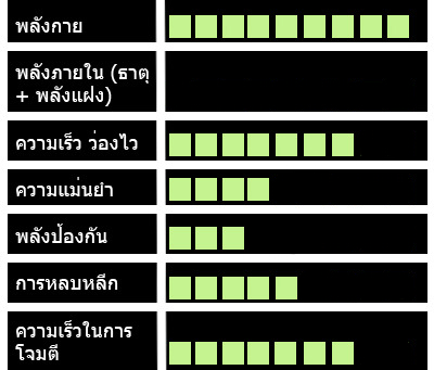 [CF:orz] รับสมัครผู้เข้าแข่งขัน Chart_orz_seal