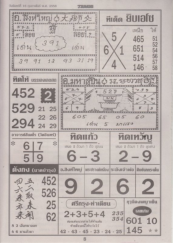 16-02-2015 1st,2end,3rd Paper - Page 2 Ruamyod_8