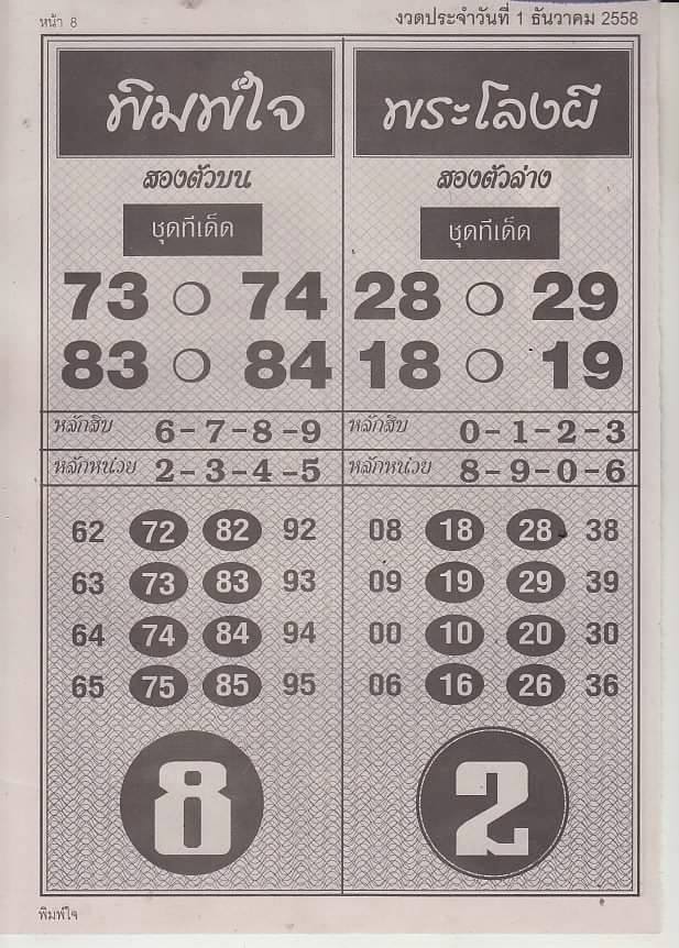  01-12-2015 1st,2end,3rd Paper 12244054_1727433234151950_150480210_n