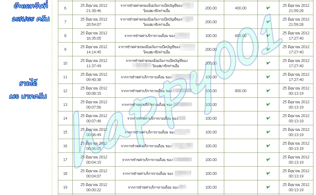 24payturn ลงทุนแค่350บาทสร้างรายได้98,300บาทต่อเดือน ทีมนี้มีลูกทีมต่อให้ทุกท่านแน่นอนครับ - Page 2 30625