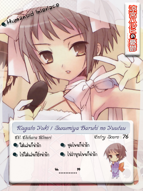 CLANNAD Original Soundtrack 1-2-3 Pcvyuki