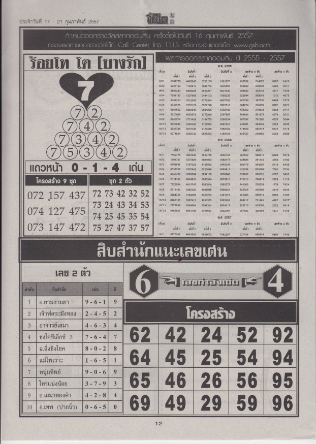 16-02-2014 1st,2end,3rd Paper Cheechoke12