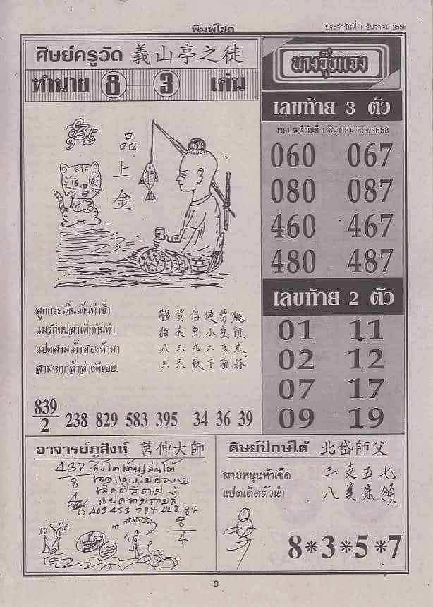  01-12-2015 1st,2end,3rd Paper 12233307_1727427717485835_632979044_n