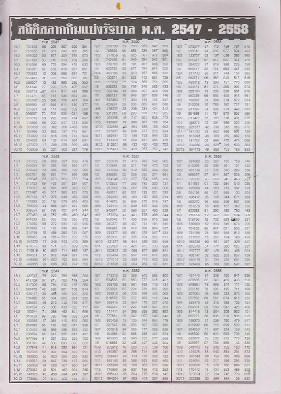 16-03-2015 1st,2end,3rd Paper - Page 2 Tingkanomjean_11