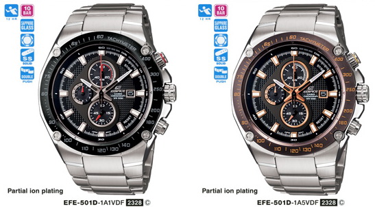 นาฬิกา casio babyG ,g-shock,data bank,sheen ของใหม่ SALE 40-60% Efe501d