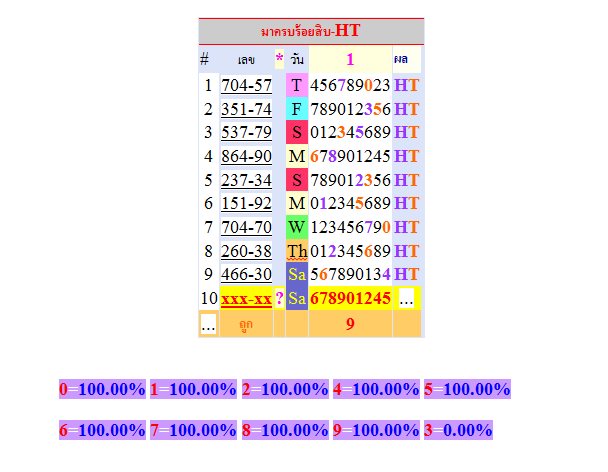 Free Tips For 16 May - Page 12 3-5-201511.25.03