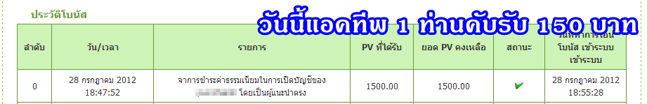 24payturn ลงทุนแค่350บาทสร้างรายได้98,300บาทต่อเดือน ทีมนี้มีลูกทีมต่อให้ทุกท่านแน่นอนครับ - Page 3 1j52w