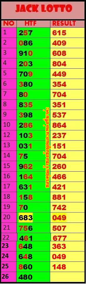 1.10.2015 Tips 12002320_892885057426894_8147081462821094105_n