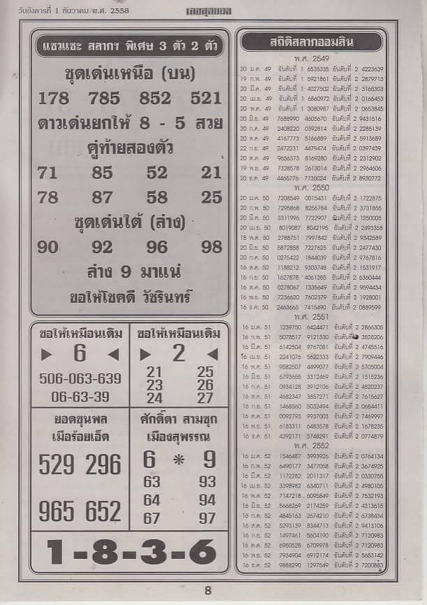  01-12-2015 1st,2end,3rd Paper - Page 3 12272784_1727436330818307_1755221193_n